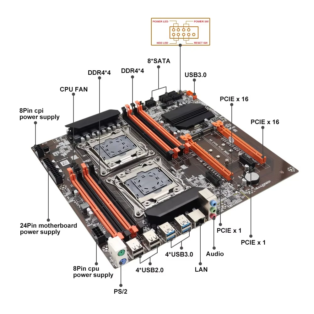 Gaming Motherboard Kit SOYO X9 - огляд і ціна Dual Lga2011-3 Server Motherboard Combo