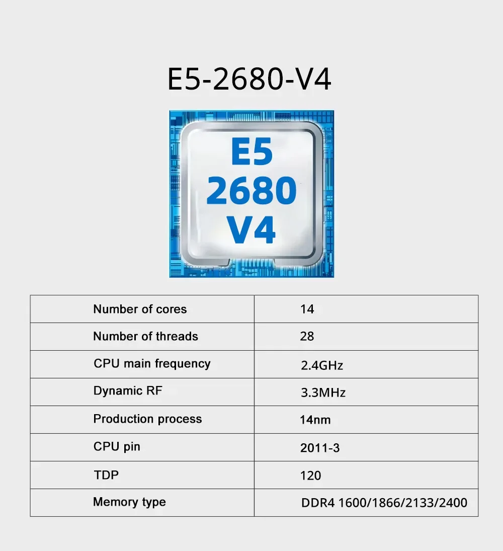 X99 Dual CPU Motherboard Kit l - огляд і ціна Dual Lga2011-3 Server Motherboard Combo