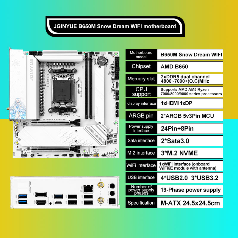 JGINYUE B650M Snow Dream WIFI  - огляд і ціна Am5 Micro Atx Pcie 5.0 Motherboard