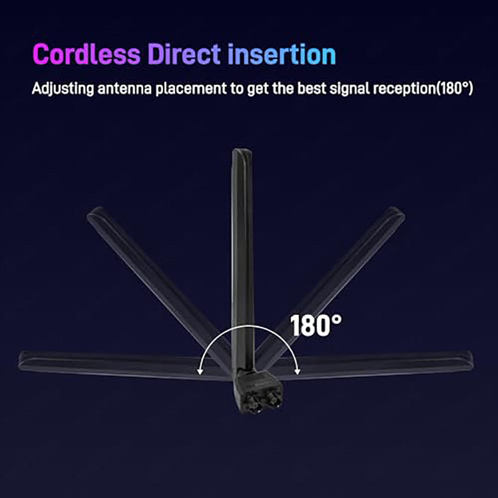 EZ-Plug WIFI 7 Antenna For GIG - огляд і ціна Z890 Wi-Fi 7 Motherboard