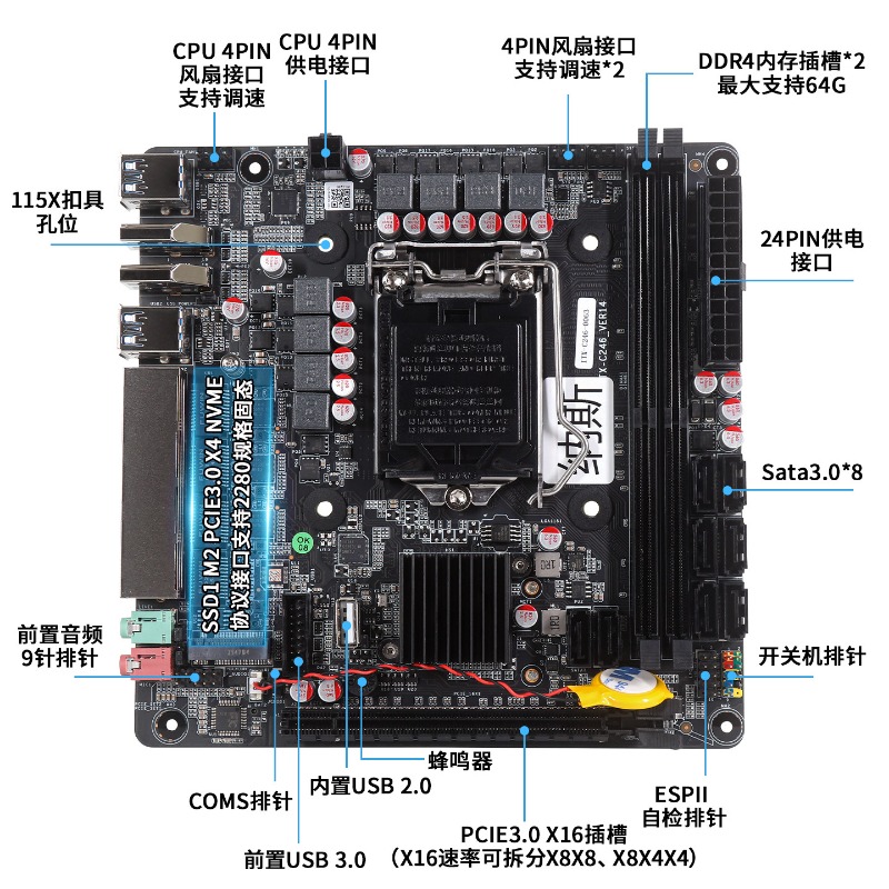 C246 Black Synology Feiniu Low - огляд і ціна C246 Ecc Server Motherboard