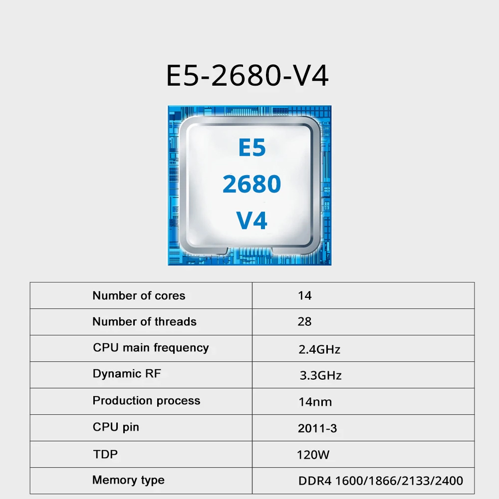SOYO X99 Dual CPU Gaming Mothe - огляд і ціна Dual Lga2011-3 Server Motherboard Combo