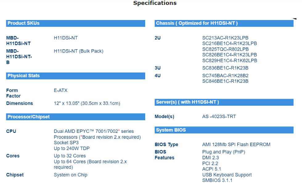 Supermic H11DSi-NT Motherboard - огляд і ціна Dual Socket Sp3 Epyc Motherboard