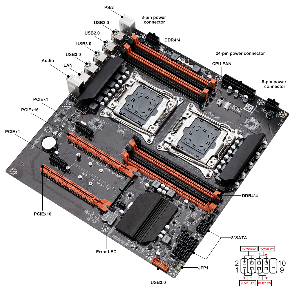 SOYO X99 Dual Gaming Motherboa - огляд і ціна Dual Lga2011-3 Server Motherboard Combo